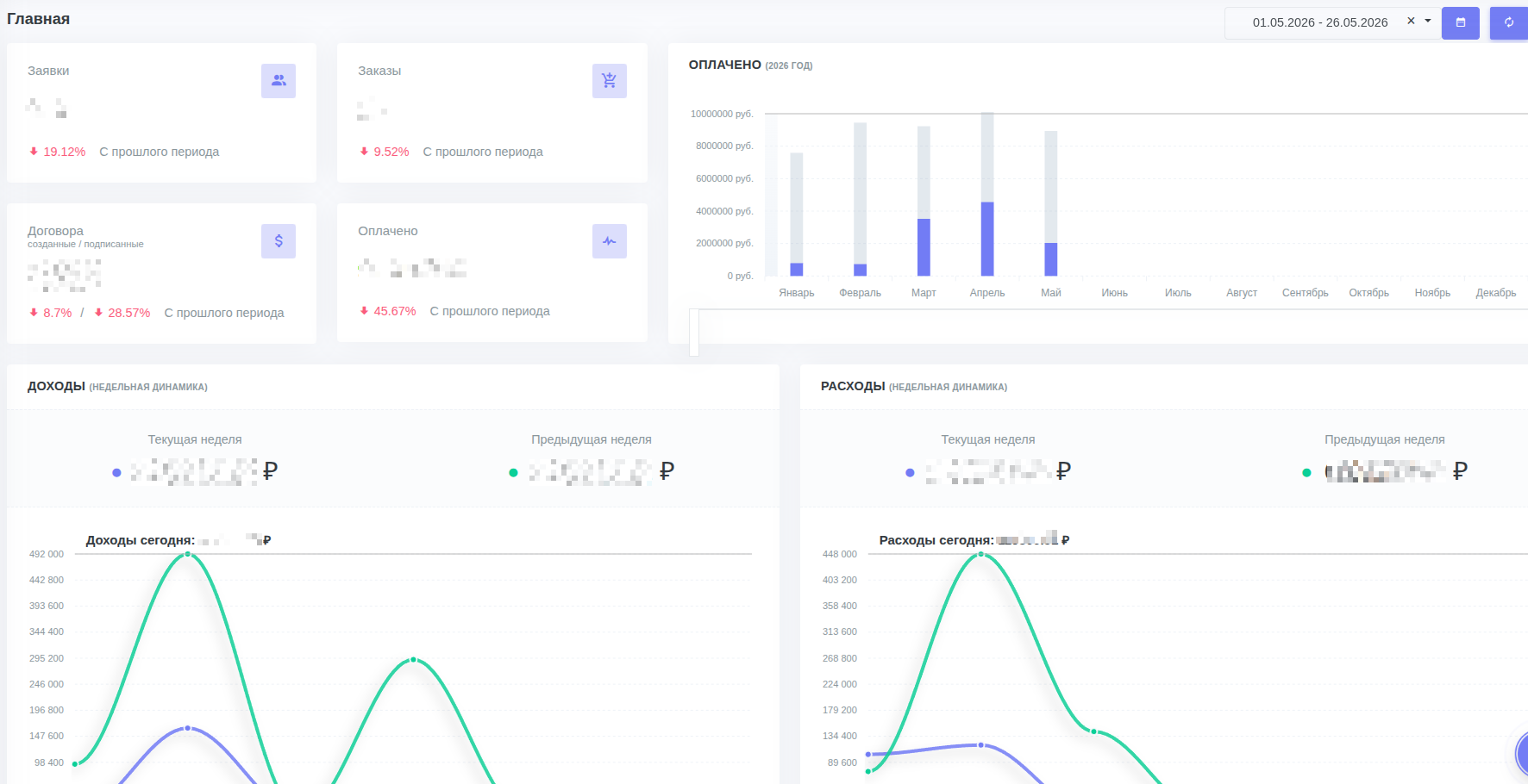 CRM/ERP — главный экран